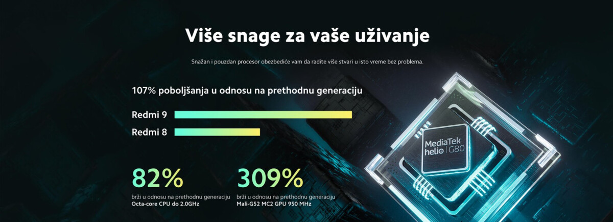 Redmi 9 - Mi Srbija