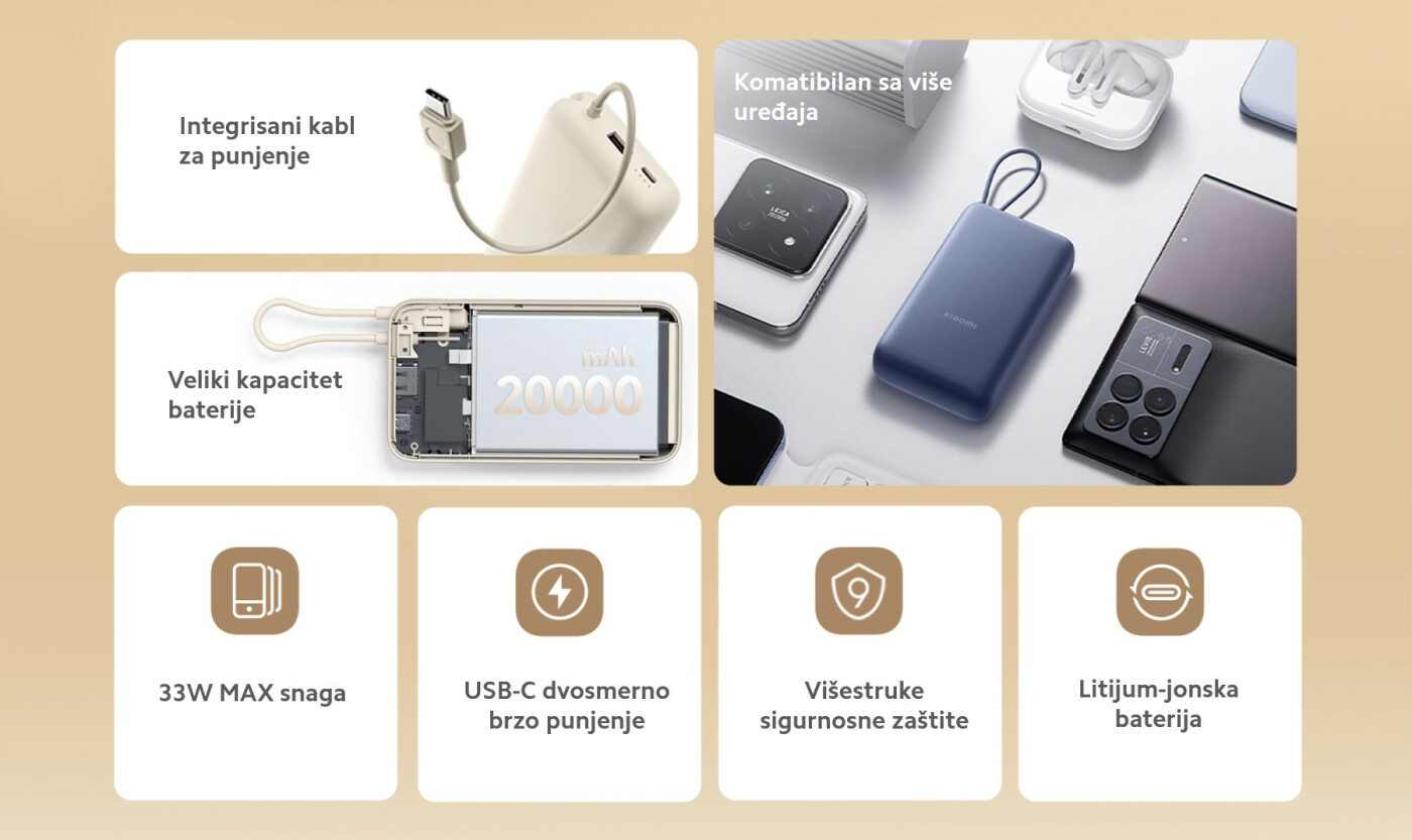 Xiaomi 33W Power Bank 20000mAh (sa integrisanim kablom)