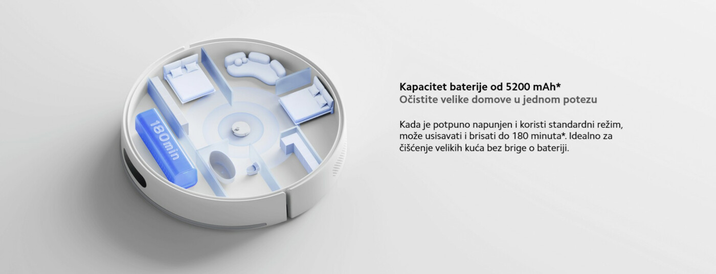 Xiaomi Robot usisivač mop s40