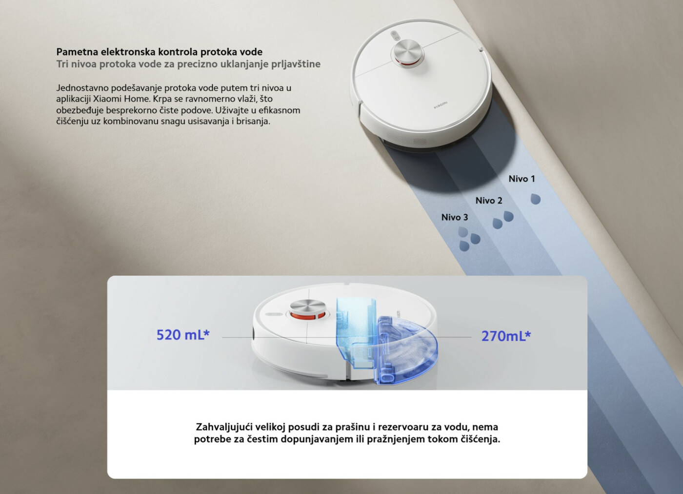 Xiaomi Robot usisivač mop s40