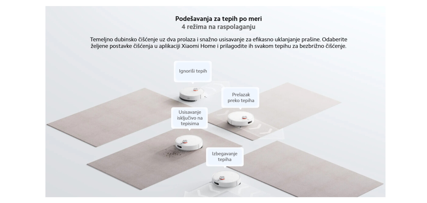 Xiaomi Robot usisivač mop s40