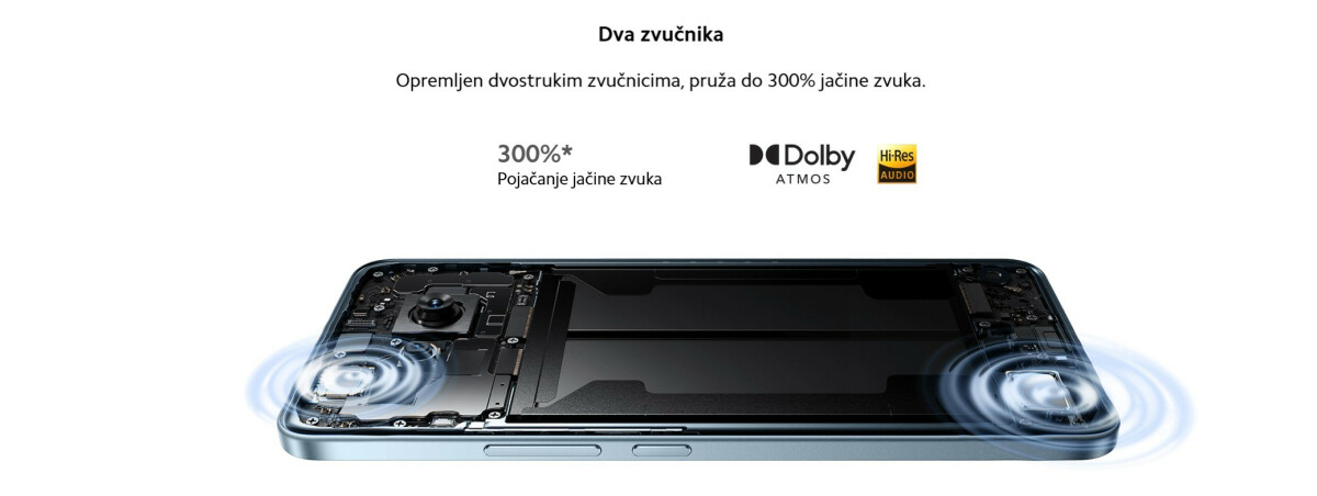Redmi Note 15 Pro - Mi Srbija